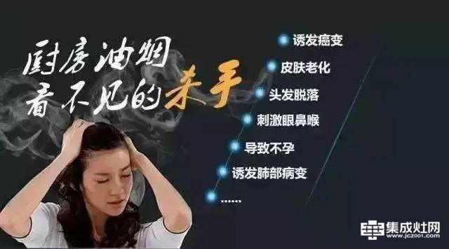 厨房油烟真的会导致肺癌吗