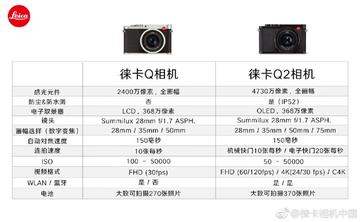 徕卡q和qp-徕卡q3相机价格