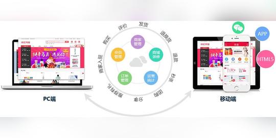 多用户商城app开发可以帮助更多商家实现精准营销