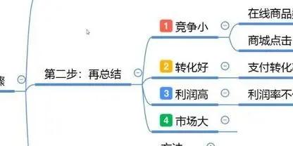 淘宝开店铺认证入口详细步骤教程(无货源怎么开通淘宝小店铺)