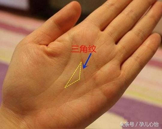 手掌上出现三角形的纹路,称为三角纹.