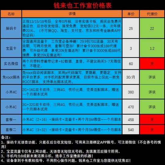 2019网上创业好项目,小投资项目(自动阅读新闻赚钱)