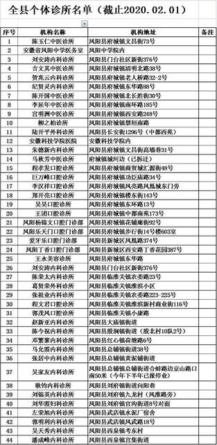 新型肺炎期间衣服怎么消毒