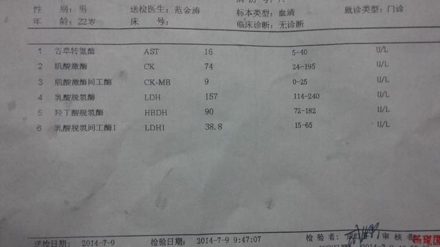 心电图结果正常就是心脏没有问题吗?