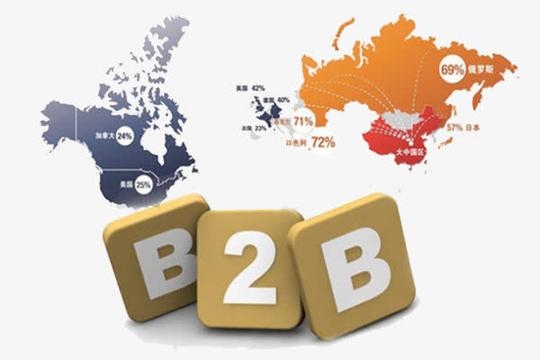 b2b全球电商跨境电商