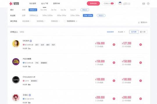 抖音快手靠什么赚钱?发一条视频广告赚20万怎么做的?