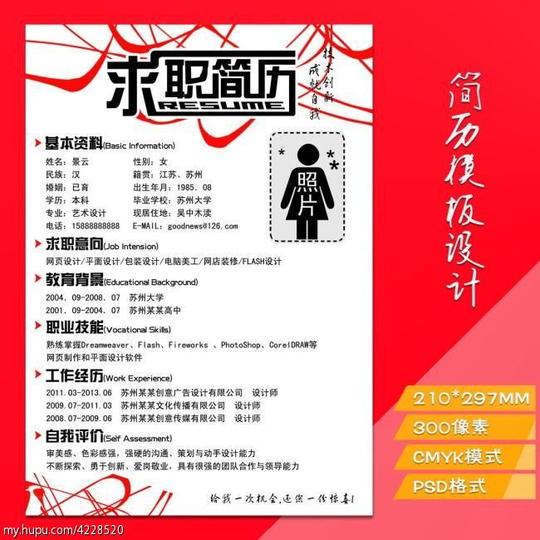 【jrs创业调查】来,投个痛快!简历到底需不需要设计(好看)?