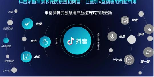 抖音直播精细化运营思维导图!做直播行业的小伙伴值得学习收藏的一份思维图