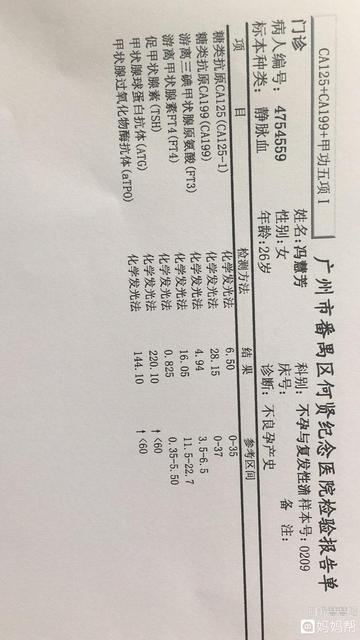反复性流产是因为封闭抗体阴性吗
