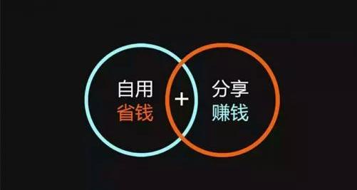 每日一淘有大平台背景,低门槛轻创业,不需要囤货,不需要重复投资,399