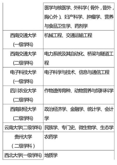 四六级成绩用手机怎么查