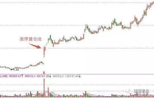 今天，中国股市迎来一场巨大风暴，a股竟被三个“苹果”戏弄!(14)
