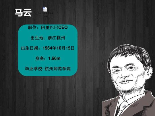 阿里巴巴的融资过程及股权结构演变ppt马云马云的创业历程