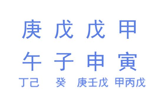八字预测之官财食印(八字十神)类像