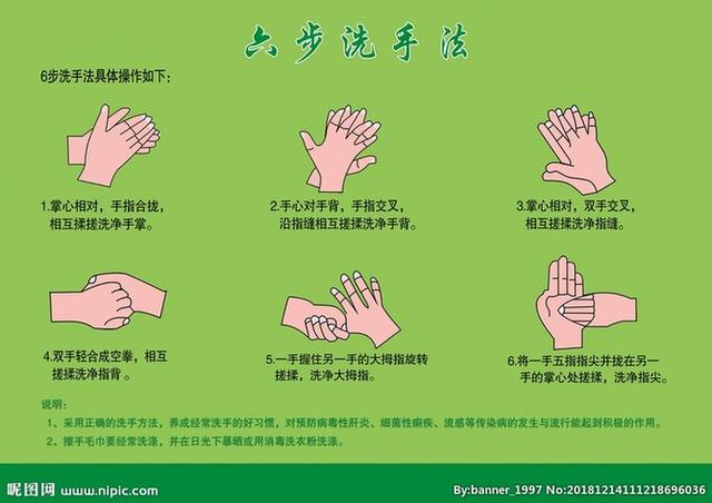 新型冠状病毒在自然环境中能存活多久