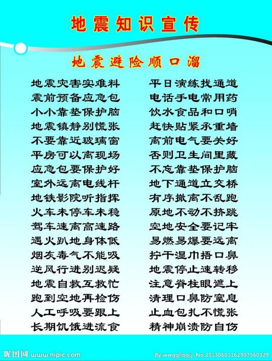 地震避险顺口溜展板源文件