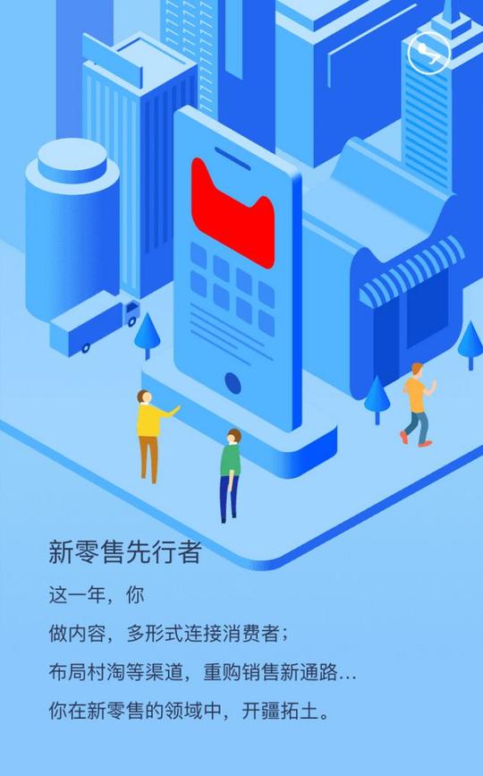 生意参谋时光机#今天一早,掌柜坐着参谋长发明的时光机回顾了过去