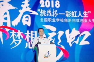 创新创业挑战杯