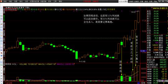 00:44:46浪潮软件600756下载附件保存到相册2014-7-2105