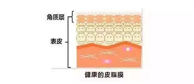 宝宝月牙白点竖纹代表什么呢