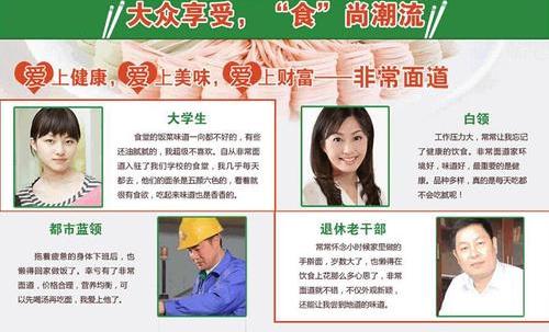 健康养生创业项目有哪些