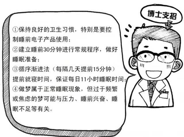 孕期晚睡宝宝会长得慢