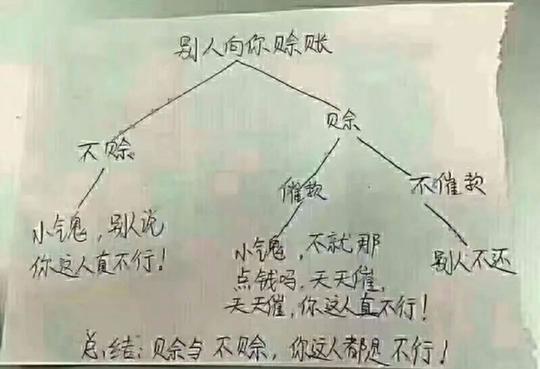 欠账的生意,我做够了!