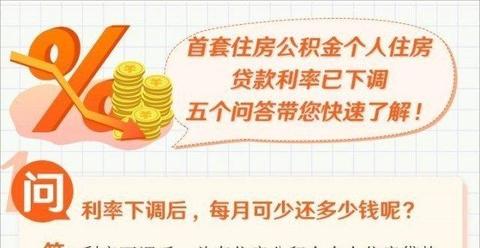 每月少还多少?首套房公积金贷款利率下调官方答问