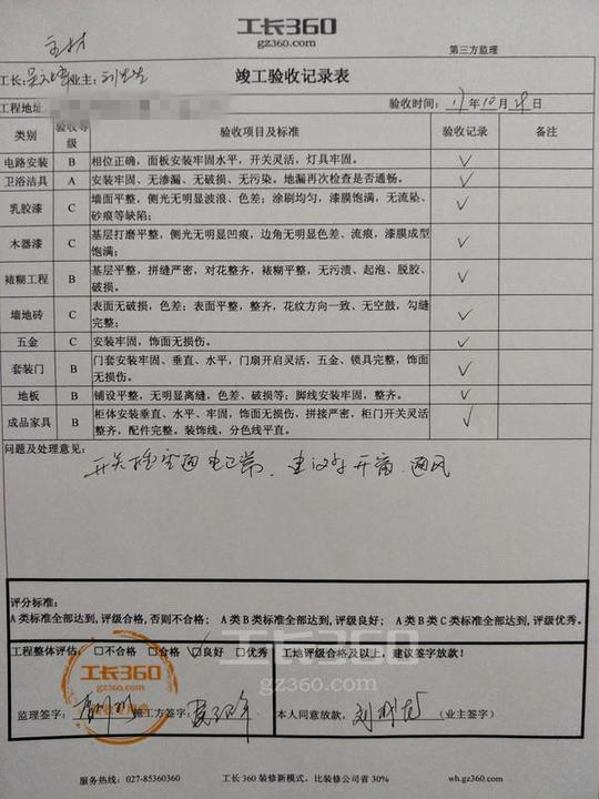 竣工验收监理报告