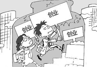 大学生创业风险分析与应对豆丁网
