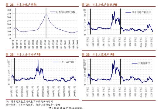 湘财证券-新材料行业周报:锂电及光伏板块强势上涨，三元材料及六氟磷酸锂价格维持涨势-210812