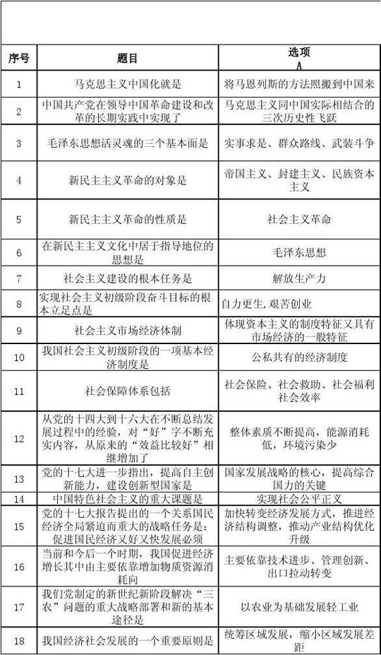 实现社会主义初级阶段奋斗目标的根自力更生,艰苦创业本立足点是