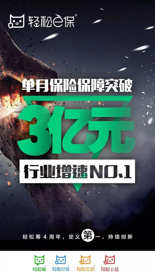 改变了健康服务产品的运作模式,重新定义了产品形态,让大病众筹,互帮