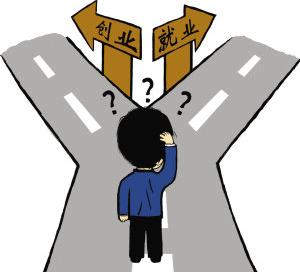 大学生村官创业点子