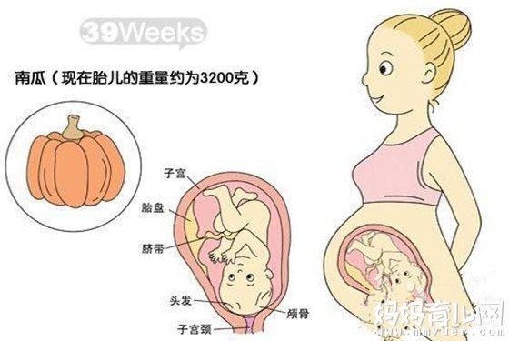 胎儿肺部成熟的标志是不打嗝吗