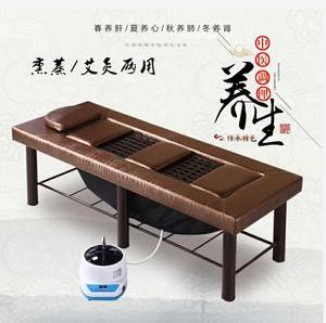 临沂市汽床批发的长尾关键词有哪些