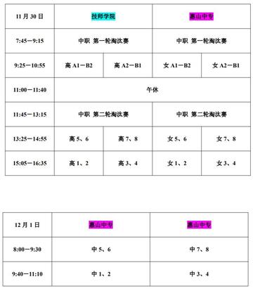 江苏大专有足球比赛吗的长尾关键词有哪些