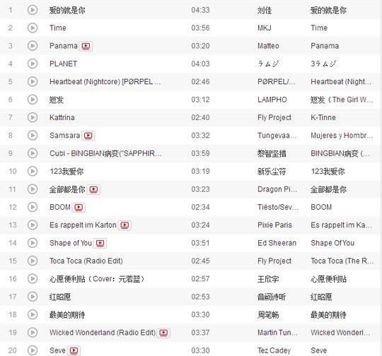 抖音最火的199首歌曲是什么抖音短视频背景音乐排行榜