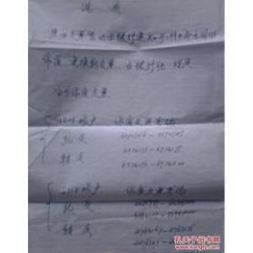老旧中国工商银行转账支票7本,现金支票52张,空白未使用,有"作废"字样