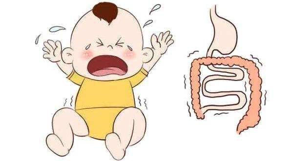 幼儿消化不良怎么按摩