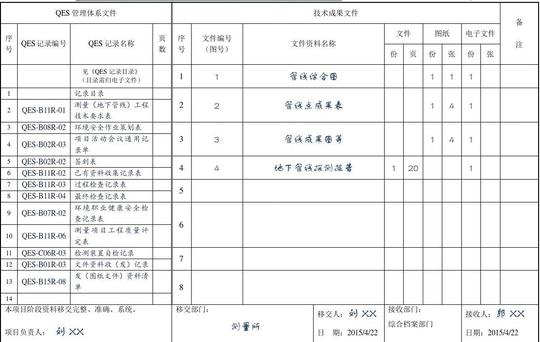 (7)qes-b02r-01项目文件(图纸资料)移交清单