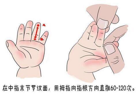宝宝睡觉出汗多推拿手法图解