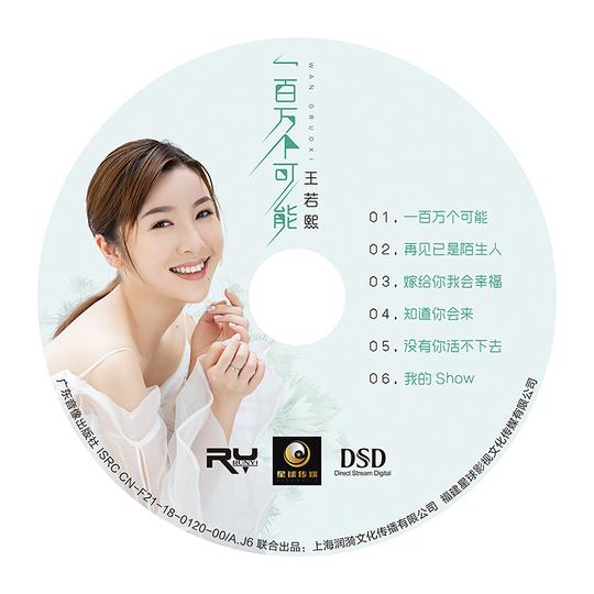抖音音乐《一百万个可能》引热议王若熙走红