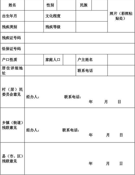 安徽省贫困重度残疾人生活特别救助申请审批表