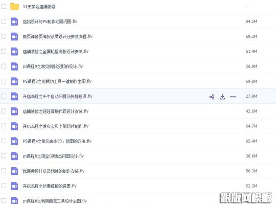 淘宝大学收费视频《南通实战王电商培训》全套课程(共