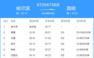 哈尔滨市到昆明多少钱