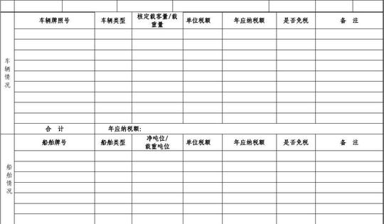 船舶类型净吨位/载重吨位单位税额年应纳税额是否免税备注