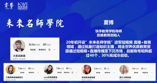 快手拍什么段子涨粉快(快手发什么作品涨粉快)