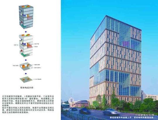 但这个作品在空间构成上构思独特,建筑们在建筑的每层平面上都预留出