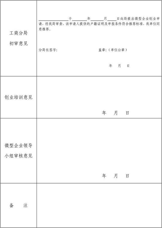 月日向局提出微型企业创业申请,经我局审查,该申请人提供的户籍证明